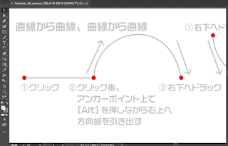 Adobe Illustrator ペンツールの練習 動画で学ぶパソコン教室 Fukuokamiyako